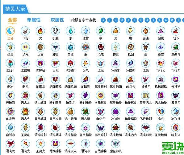 赛尔号所有精灵都在这，新手必看的实用攻略！