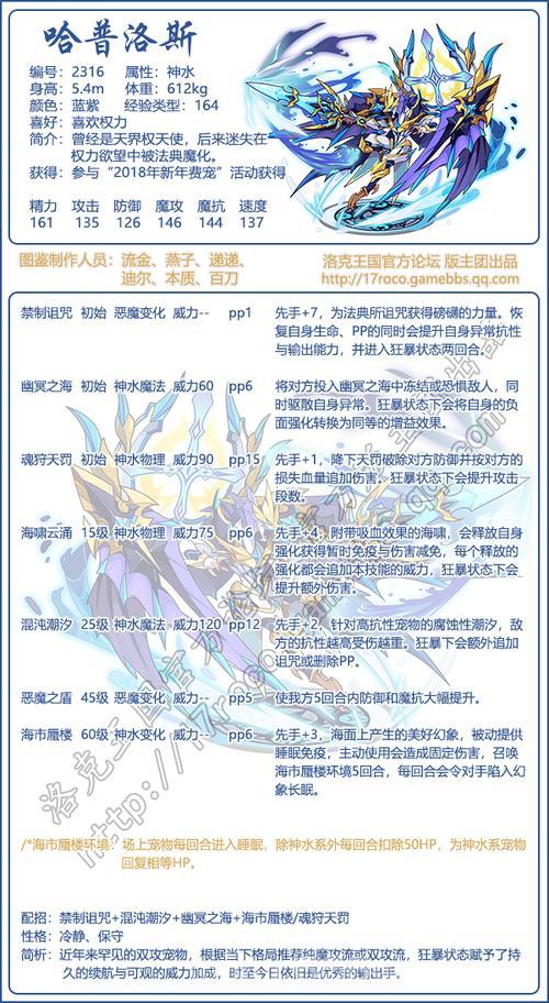 赛尔号埃尔夫怎么配招？这样搭配伤害最高！