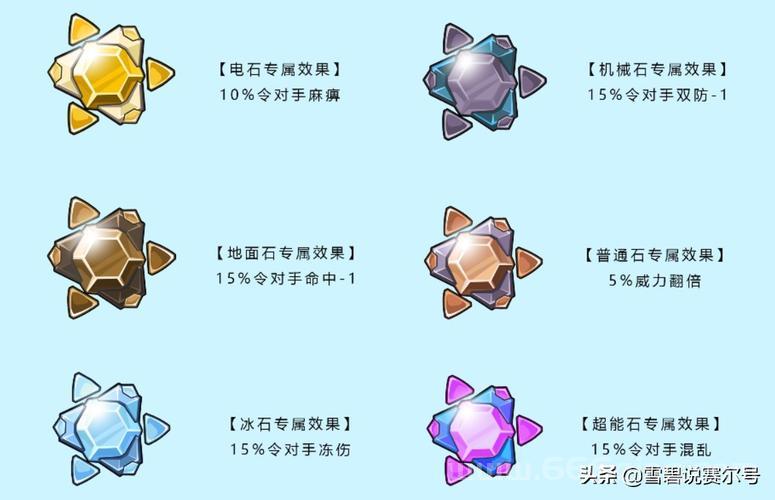 赛尔号技能石怎么得？新手必看获取途径汇总！