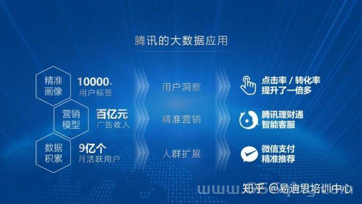 腾讯收购盛大最新进展：收购细节大揭秘！