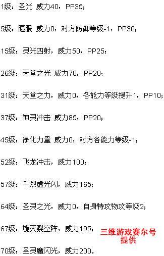 赛尔号鳞甲龙鱼技能解析，这只精灵值得培养吗？