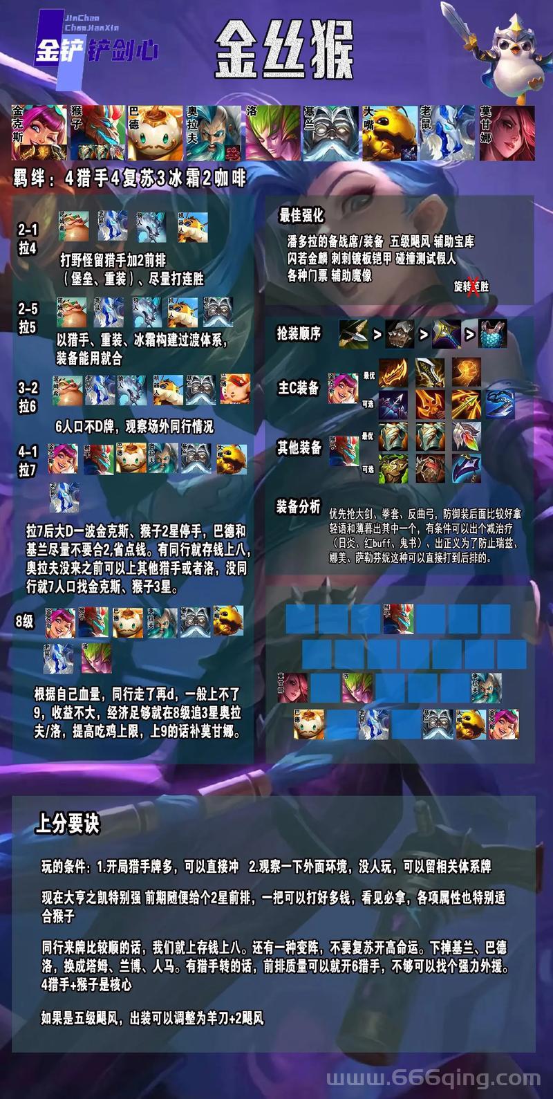 wow刷猴子去哪里刷？老玩家分享几个高效率地点！