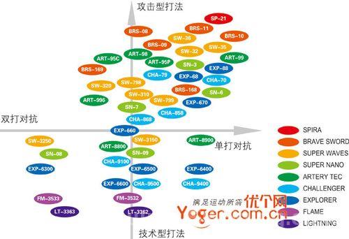 评级战场yy怎么玩？高分选手教你快速上手！