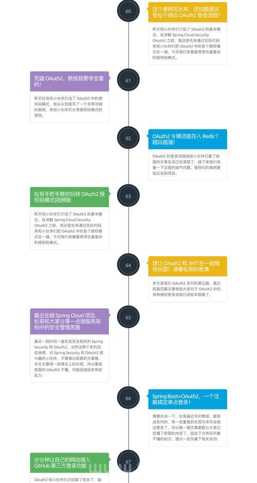 行会公告怎么发布？手把手教你操作！
