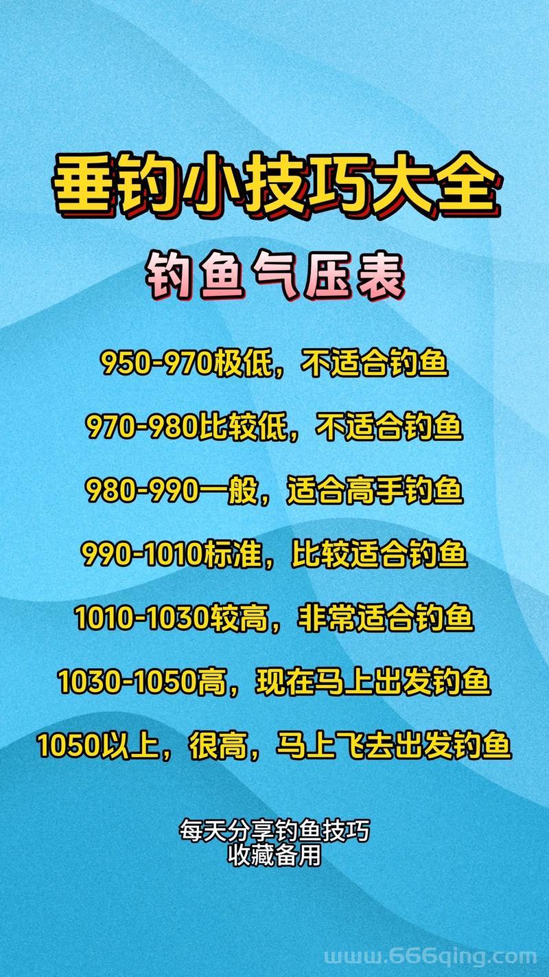 诛仙钓鱼大赛怎么玩？最全技巧让你变钓鱼达人！
