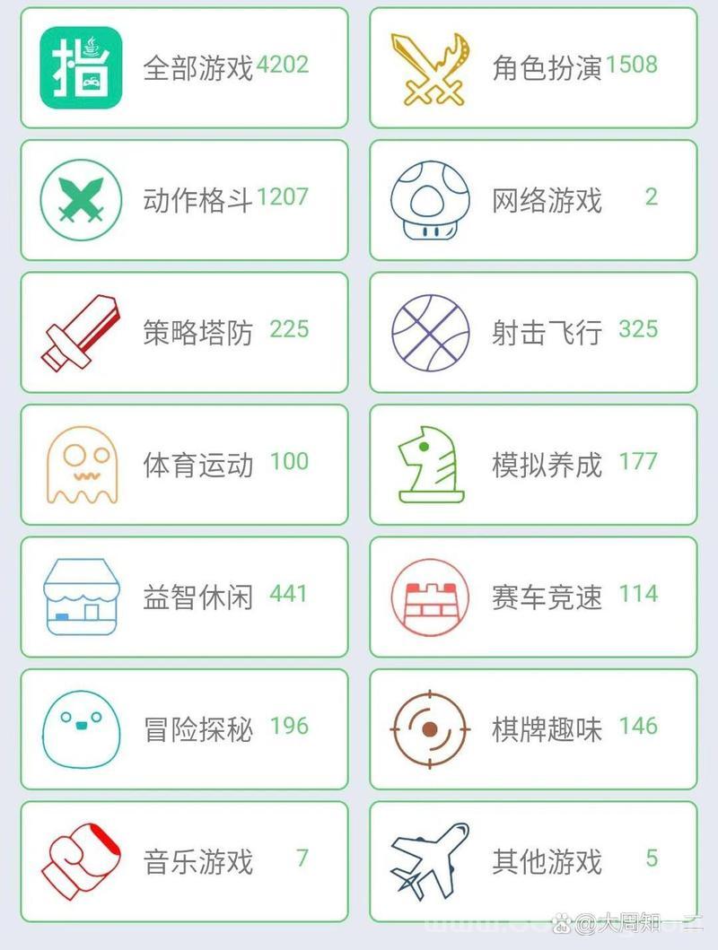 诺基亚5800xm游戏下载攻略，小白也能快速上手！