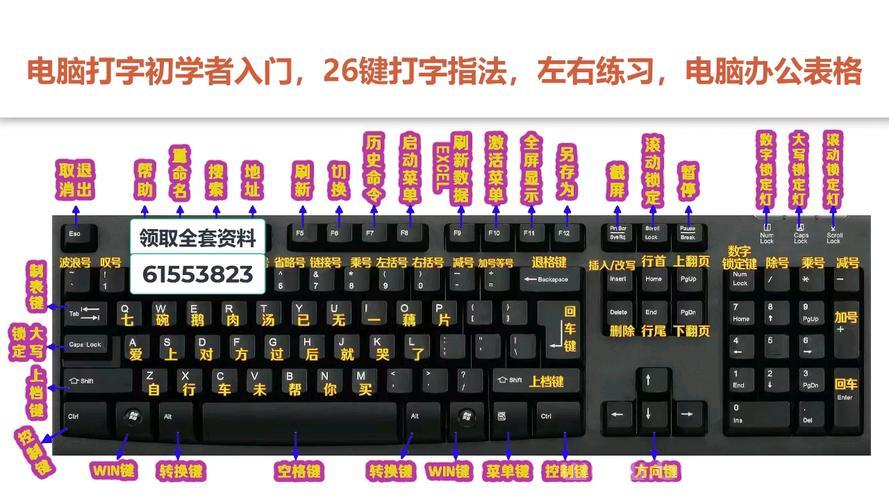 8键盘操作常用技巧分享，学会这些让你快人一步！
