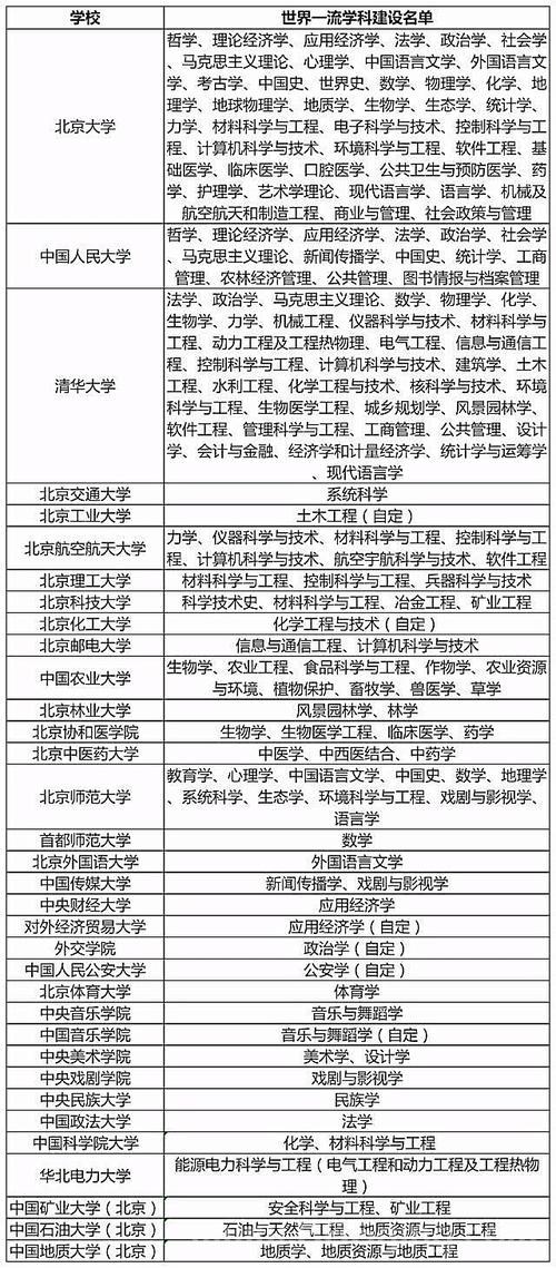 英雄联盟定级赛规则有哪些？看完这篇就懂了！