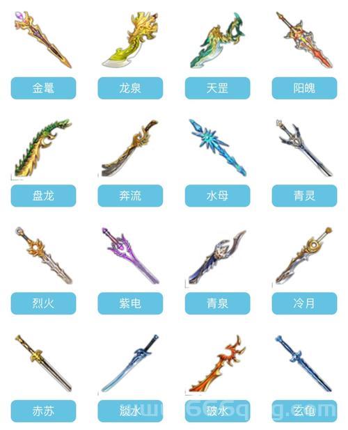 蜀门什么职业适合你？全面分析各职业优缺点！