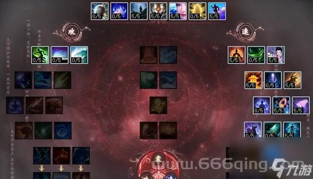 虚空之眼天赋怎么选？不同位置不同加点方案！