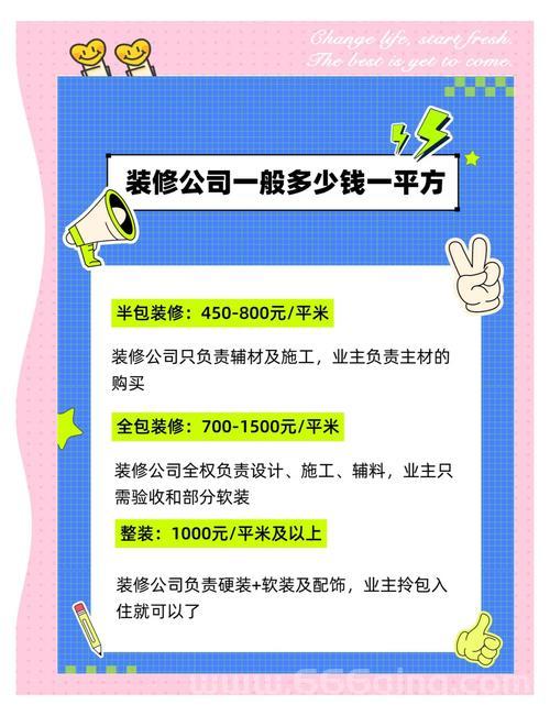 装扮空间模块价格贵吗？普通人也能轻松拥有的！