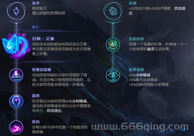 荒漠屠夫天赋符文推荐，看完这篇告别选择困难！