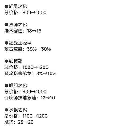 荒漠屠夫天赋符文推荐，看完这篇告别选择困难！