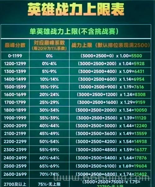 聚视网dnf升级攻略，快速提升战力的秘籍！