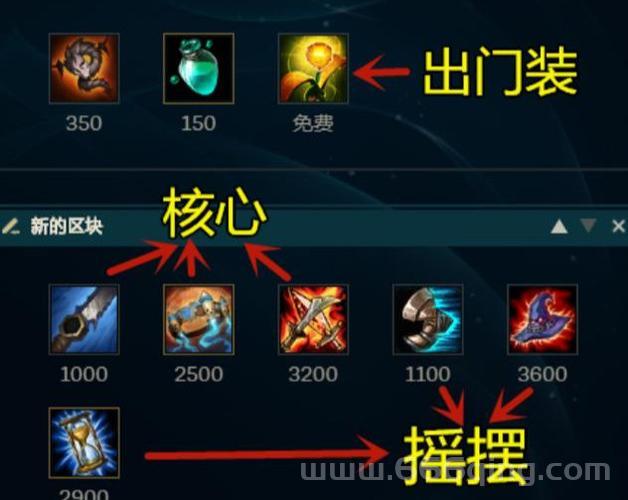 英雄联盟打野顺序教学，新手打野快速上手！