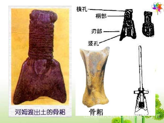 耒耜主要用在什么地方？古代农耕工具大揭秘！