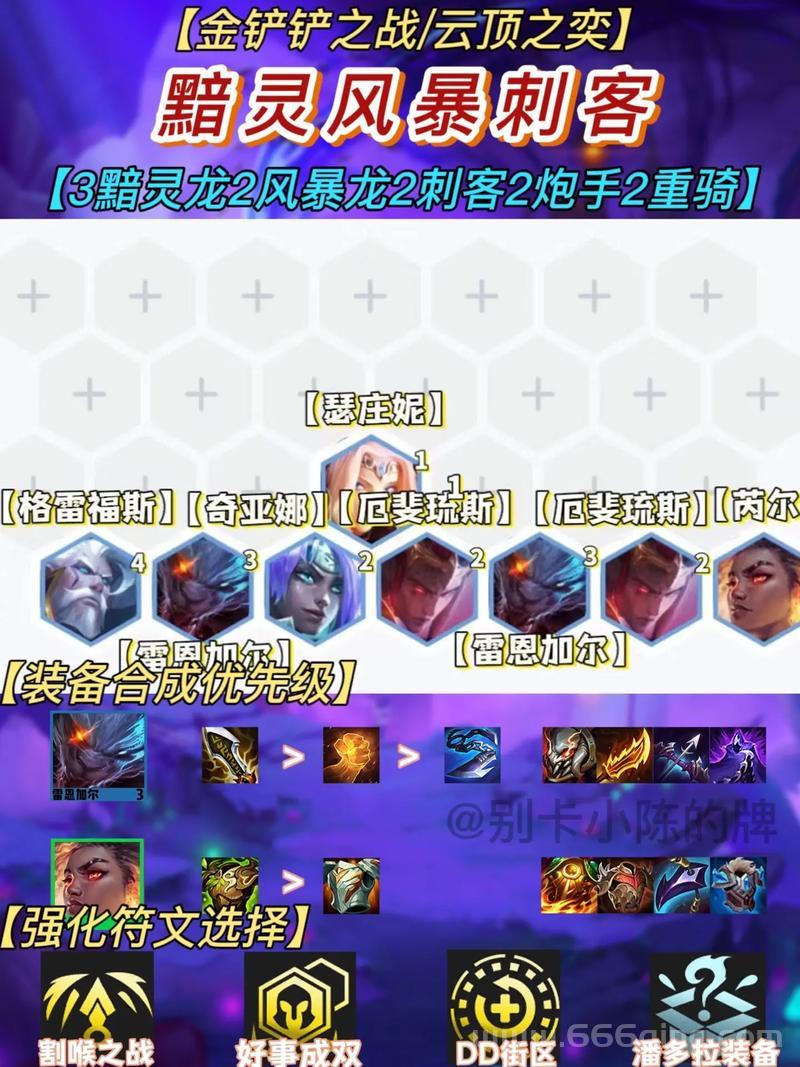 真三ai秘籍大全，让你轻松成为游戏大神！