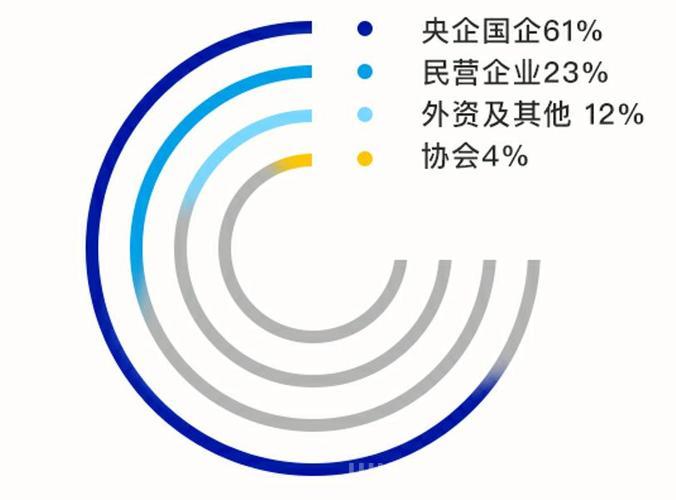 联众下载哪个版本好？这里有你想要的答案！