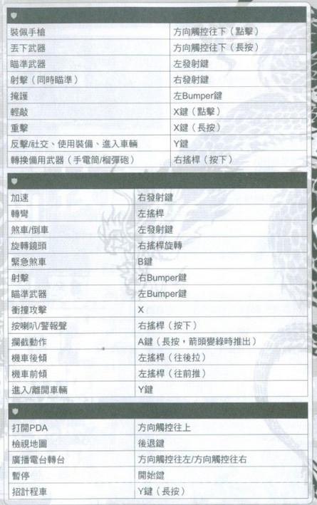 热血无赖扫堂腿使用技巧分享，让你格斗轻松放倒敌人！