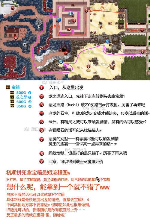 美少女梦工厂5攻略大全，结局、属性看这篇就够了！