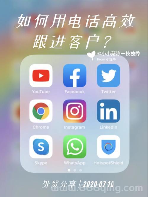 网络电话哪个便宜？对比这几款你就知道了！