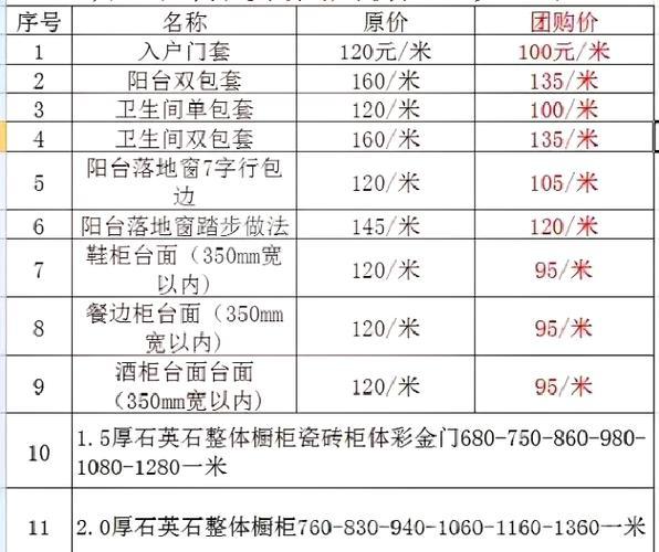 维罗克岩台价格贵不贵？一文看懂它的真实成本！