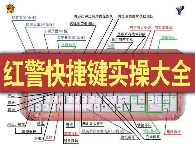 红色警戒2修改器怎么用？新手教程来了！