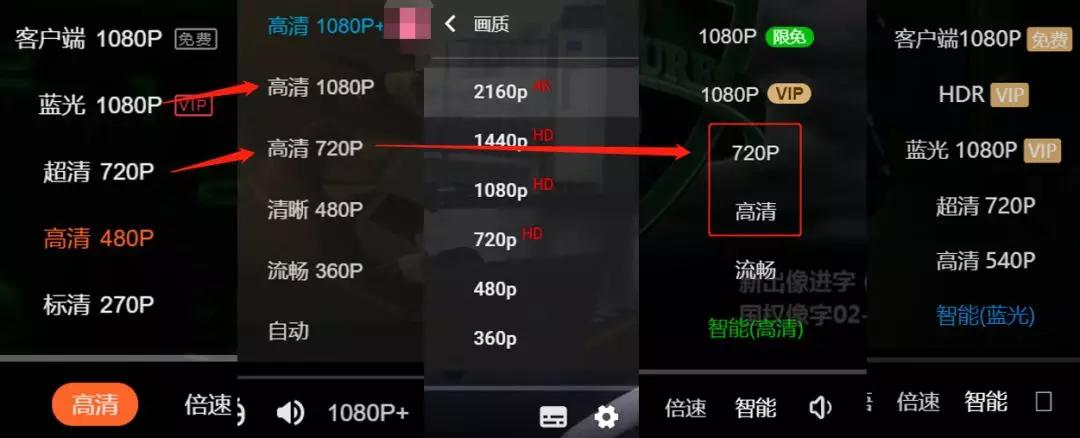 视频网站画质分类标准_国内视频网站画质分类差异_youtube能看什么资源