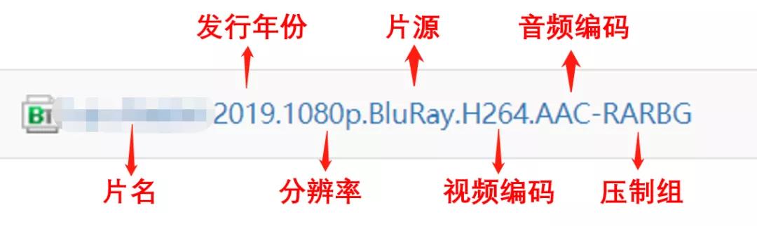 youtube能看什么资源_视频网站画质分类标准_国内视频网站画质分类差异