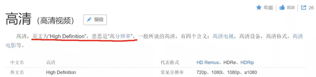 youtube能看什么资源_视频网站画质分类标准_国内视频网站画质分类差异