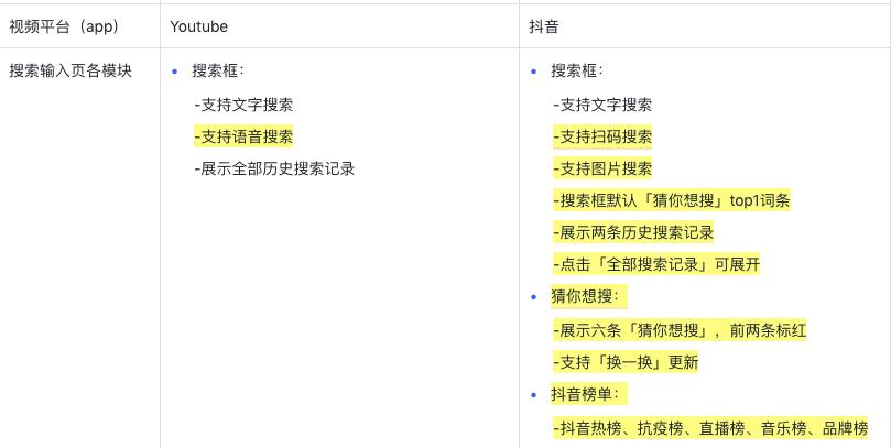 视频搜索基础知识_youtube能看什么资源_视频搜索技术实现难度