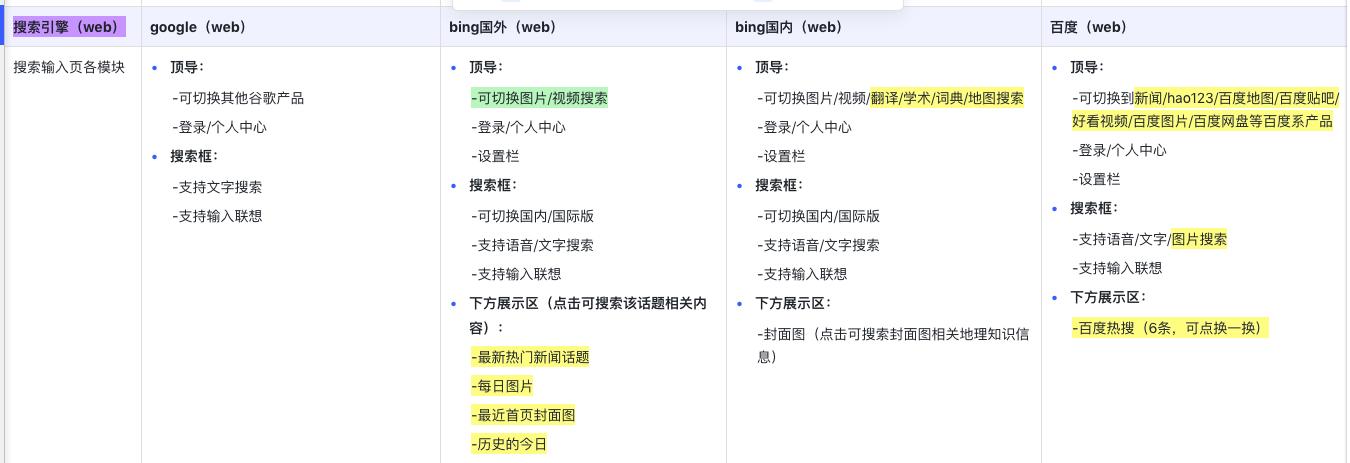 视频搜索技术实现难度_视频搜索基础知识_youtube能看什么资源