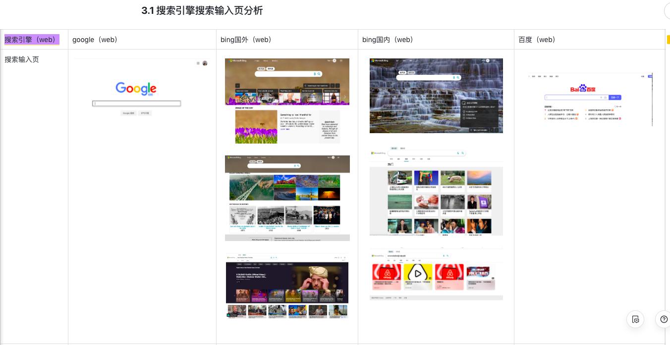 视频搜索技术实现难度_youtube能看什么资源_视频搜索基础知识