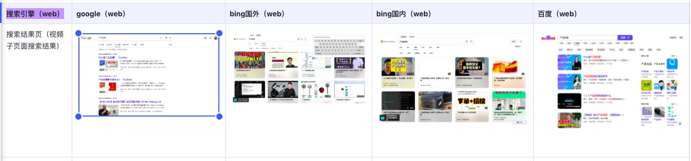 视频搜索基础知识_youtube能看什么资源_视频搜索技术实现难度