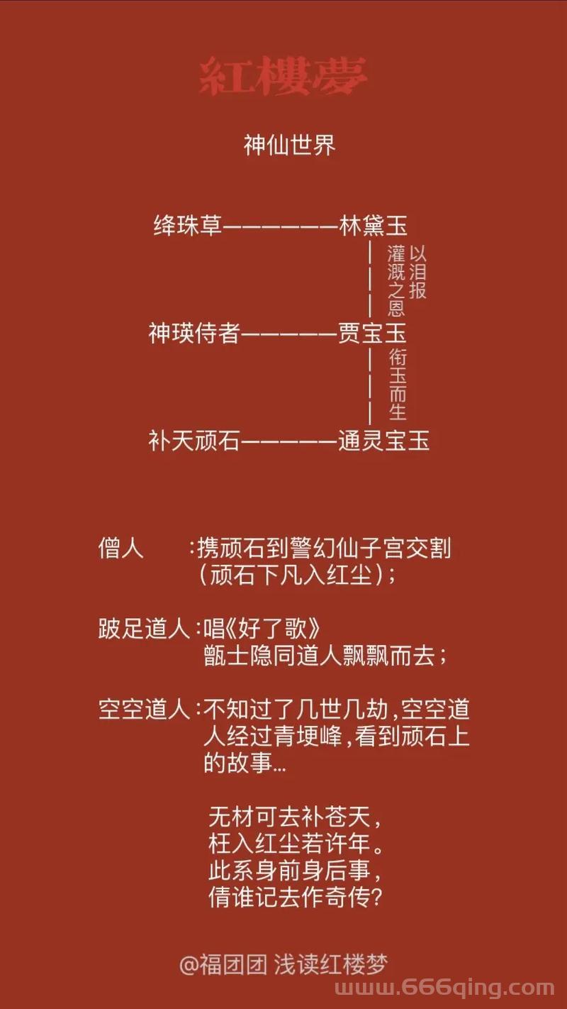红楼梦人物连连看有哪些角色？最全角色图鉴！