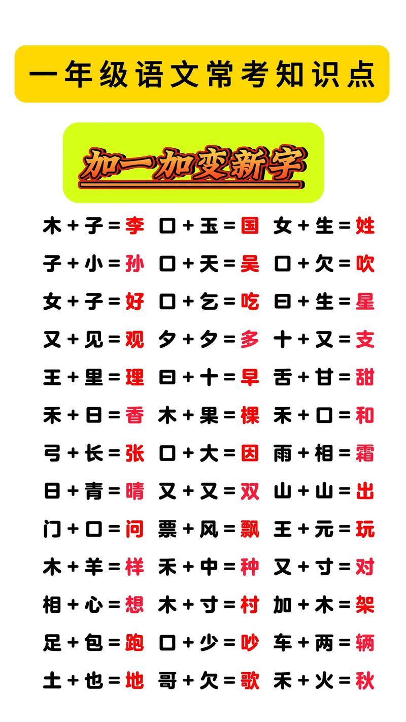 百加一笔变新字，这10个字竟然都认识！