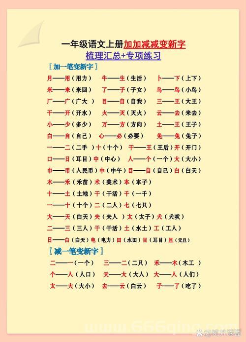 百加一笔变新字，这10个字竟然都认识！