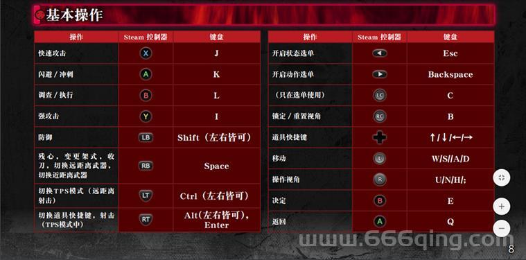 仁王怎么调中文？超简单方法一看就会！
