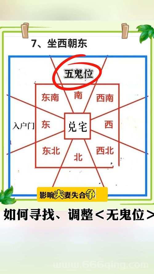 神鬼八卦阵在哪里？最详细的位置信息分享！