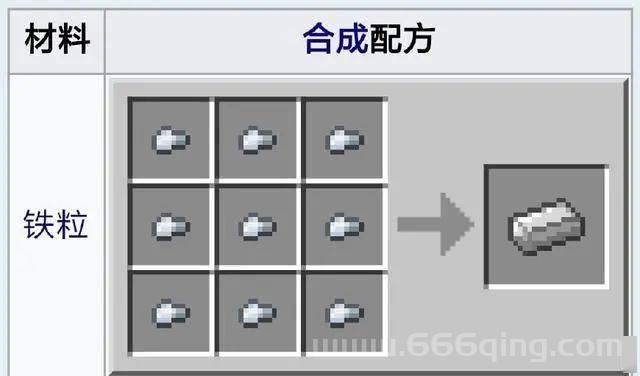 神魔大陆风信子怎么获得？老玩家教你几个方法！