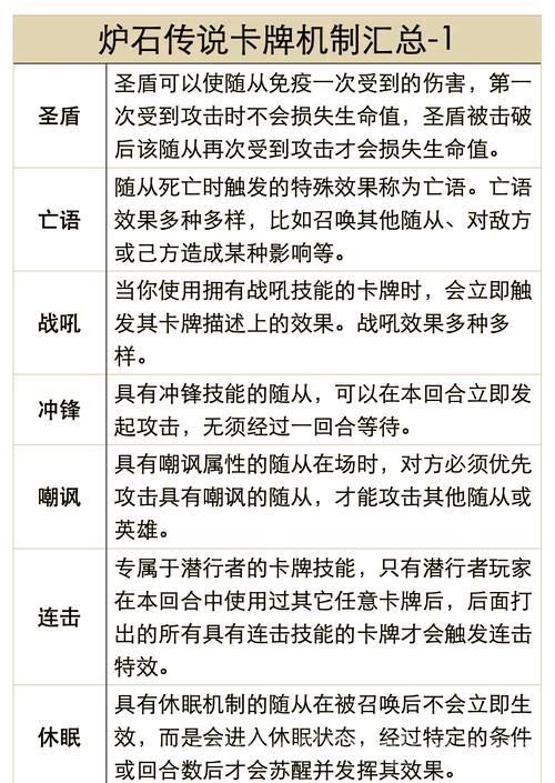 神石传说攻略卡关了怎么办？大神教你几个快速通关技巧！