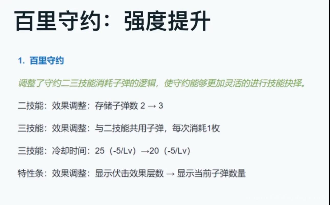 百里守约出装顺序是什么？看完这篇你就懂了！