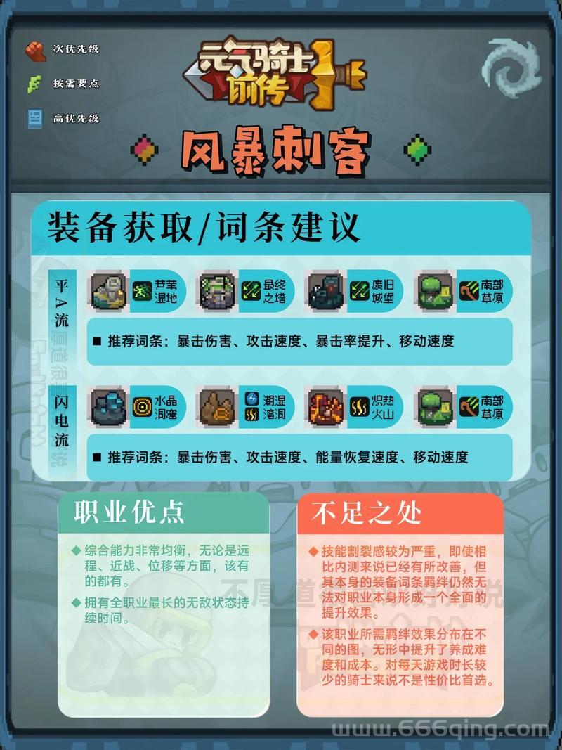 神鬼传奇刺客技能怎么加点？新手必看攻略！