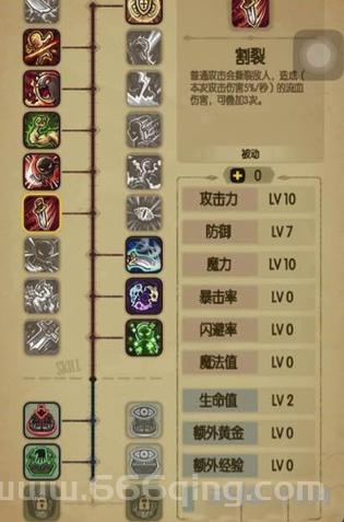 神曲弓箭手技能加点怎么选？不同流派不同加点！