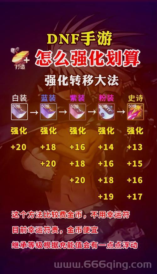 神仙道强化石不够用怎么办？老玩家教你合理使用避免浪费！