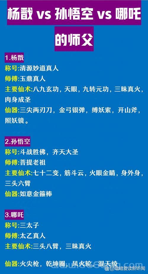 神仙道不灭灯值得培养吗？分析不灭灯的优缺点与价值！