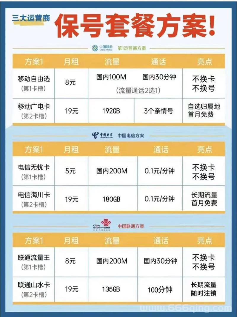 省钱王电话怎么收费？超低资费，比普通电话省一半！
