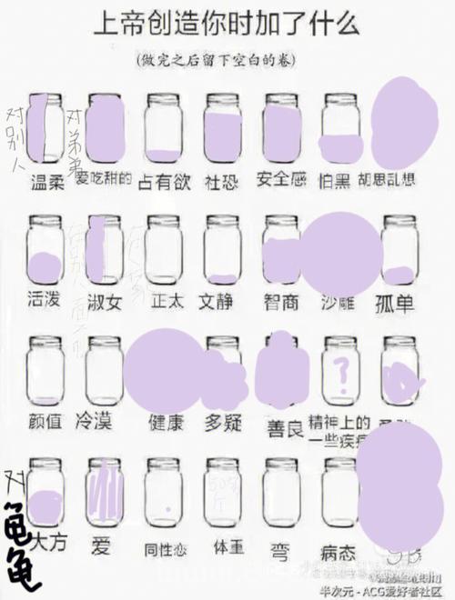 神幻之恋2.1隐藏彩蛋在哪？手把手教你找出来！