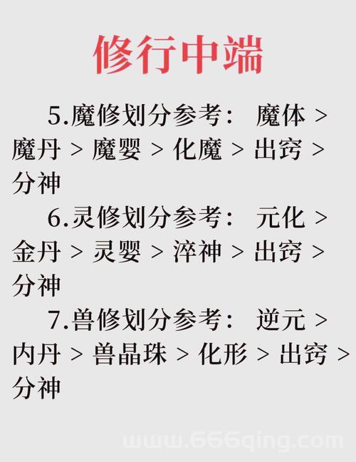 神仙道混沌虚空有什么技巧？大神分享通关秘籍！