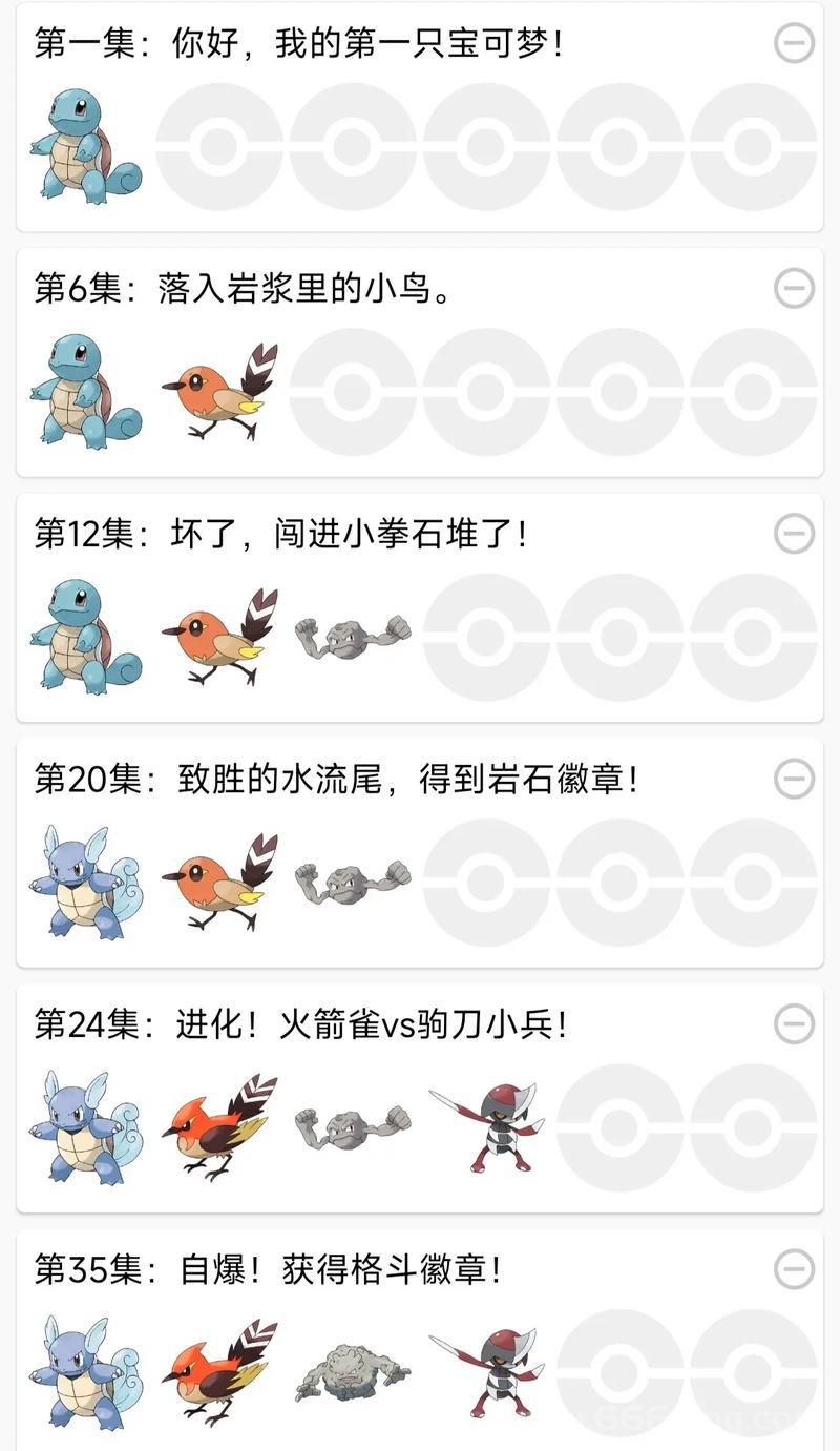 口袋妖怪双子星图鉴全攻略，稀有精灵看这里！